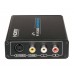 HDMI=>RCA Video+Audio конвертер